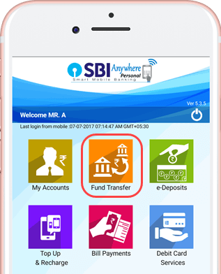 sbi anywhere send money