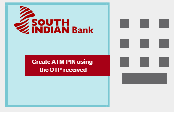 South Indian bank debit card pin set create generate