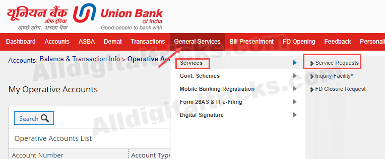 Block Debit card Union bank of India