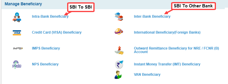 sbi add beneficiary
