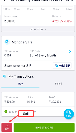 Paytm money SIP sell