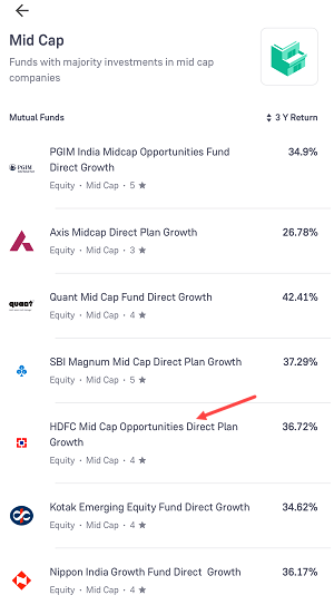 how to start a mutual fund SIP on Groww