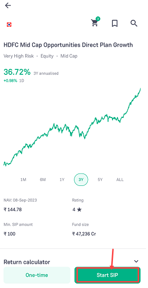 how to start a mutual fund SIP on Groww