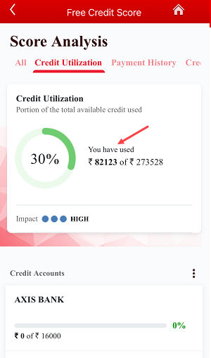 Kotak Bank Offers "Check Credit Score free